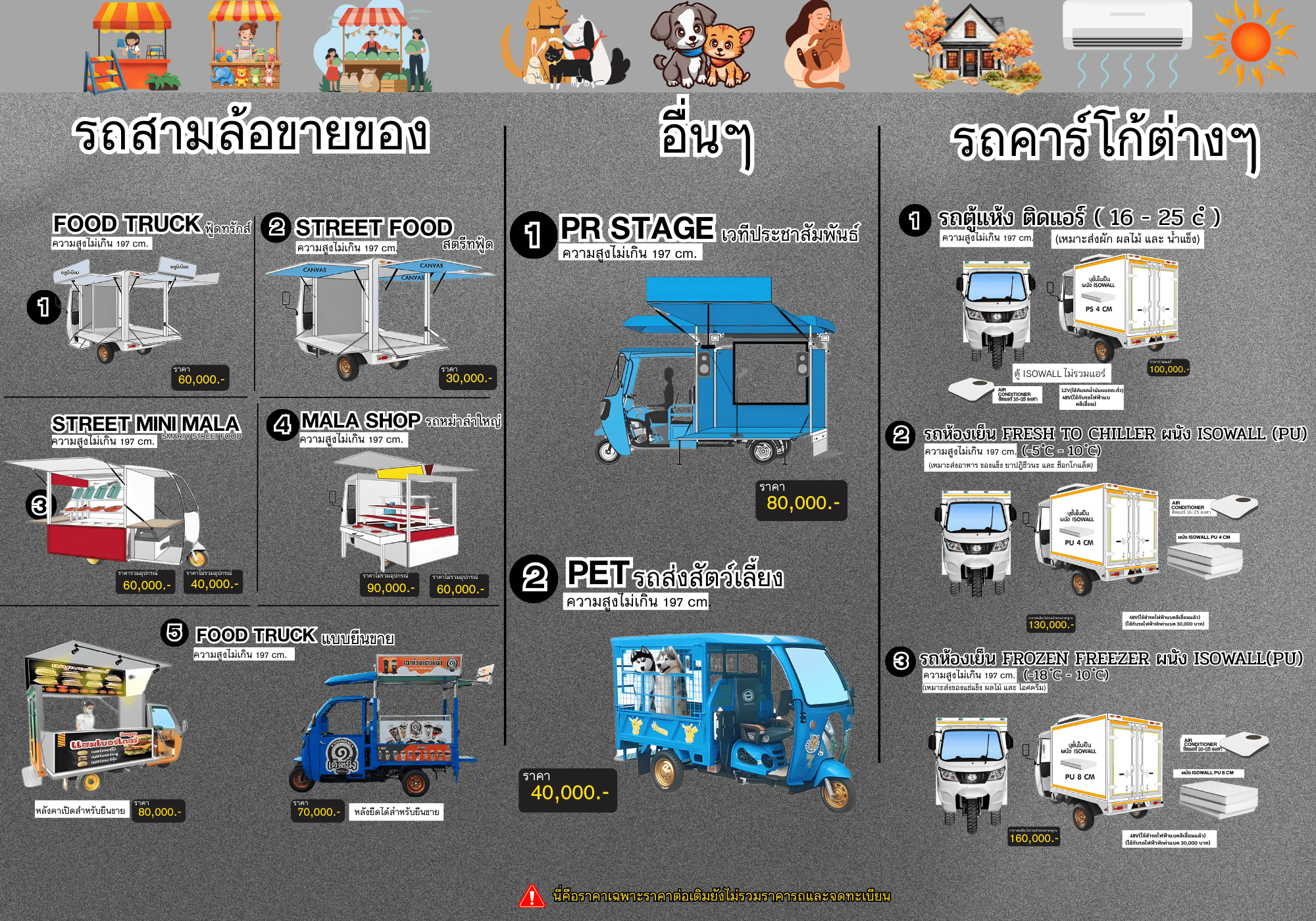 sumota รถไฟฟ้า 3 ล้อ