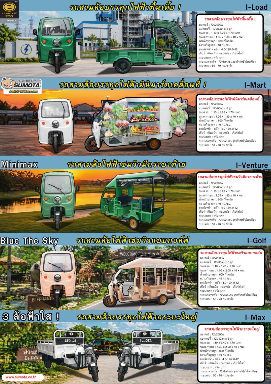 รถไฟฟ้า 3 ล้อ